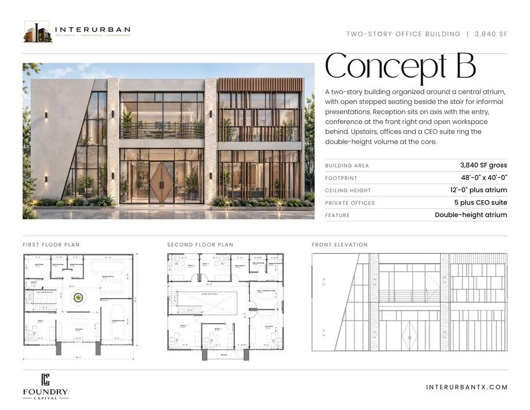 Concept B sheet for the 3,840 square foot Interurban building: daylight rendering with double-height atrium, first and second floor plans, and front elevation drawing
